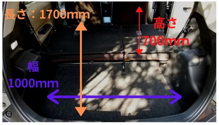 22年版 トヨタ アクアで車中泊はできる 準備するもの 注意点は 意外と狭いアクアで快適に過ごすために うきぐもブログ